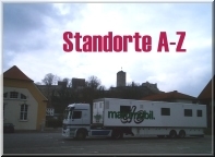 Standorte alphabetisch